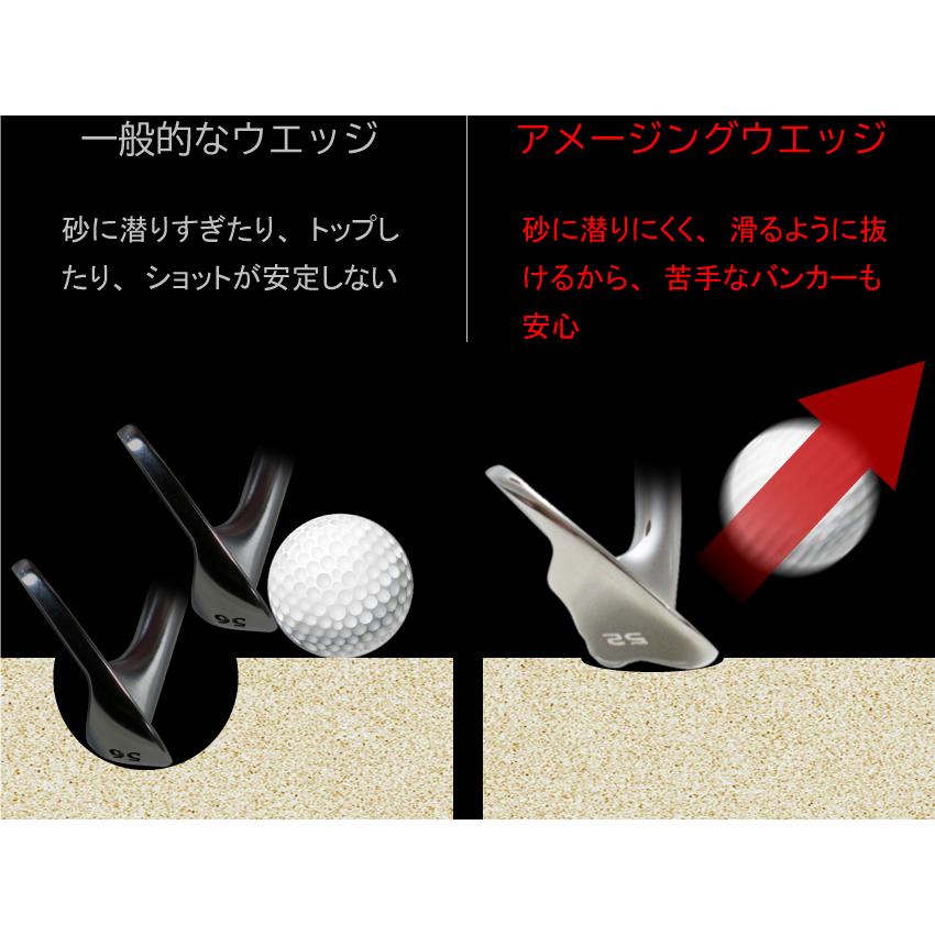 限定ウエッジ ニューアメージングウエッジ 日本シャフト社製オリジナル