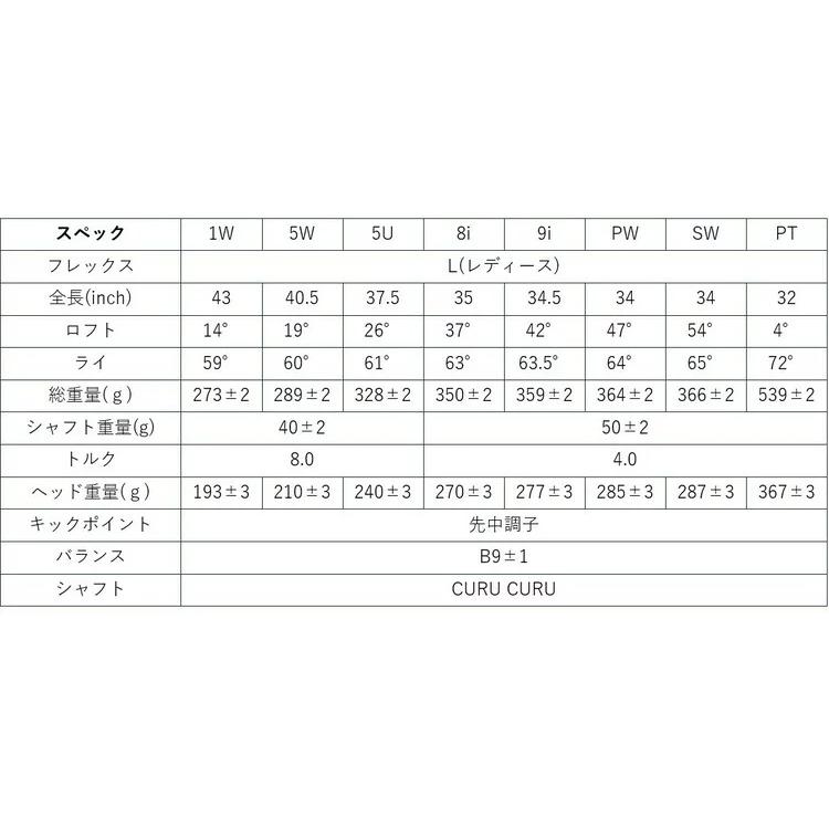 レディースゴルフクラブセット 初心者向け CURU ゴルフクラブ ハーフ