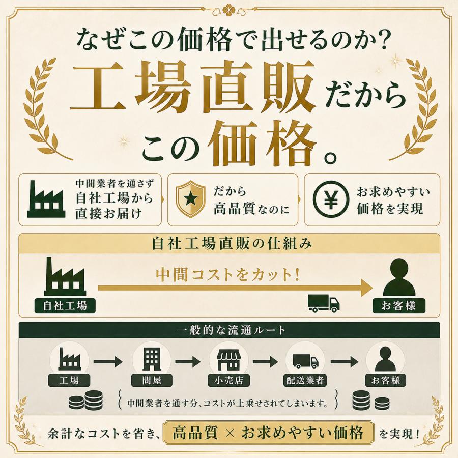 レディースゴルフクラブセット 初心者向け CURU ゴルフクラブ ハーフ