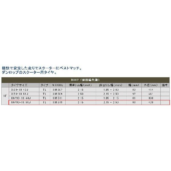 購入ページ DUNLOP（ダンロップ） タイヤ 90-90 1本 スクーター バイク タイヤ