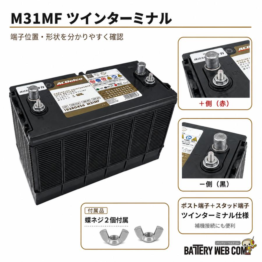 ACDelco M31MF ACデルコ バッテリー ボイジャー M31MFKB 12V100Ah