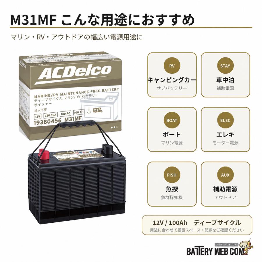 ACDelco M31MF ACデルコ バッテリー ボイジャー M31MFKB 12V100Ah