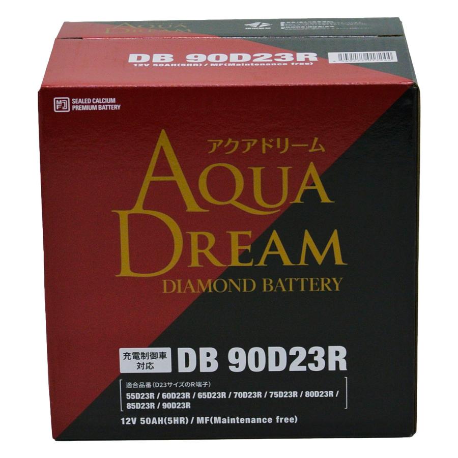 アクアドリーム（AQUA DREAM） 90D23R DB-90D23R ダイヤモンド 国産車