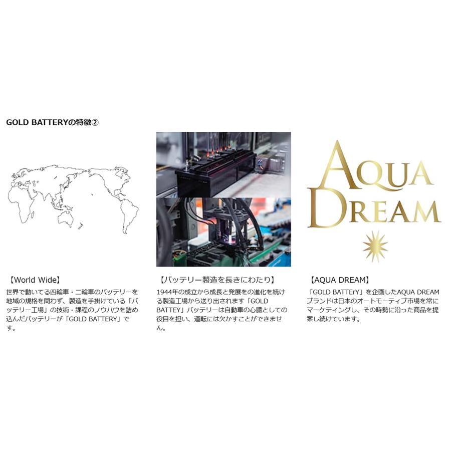 アクアドリーム（AQUA DREAM） LN2 GB-LN2-AGM 輸入車 DIN規格 欧州車