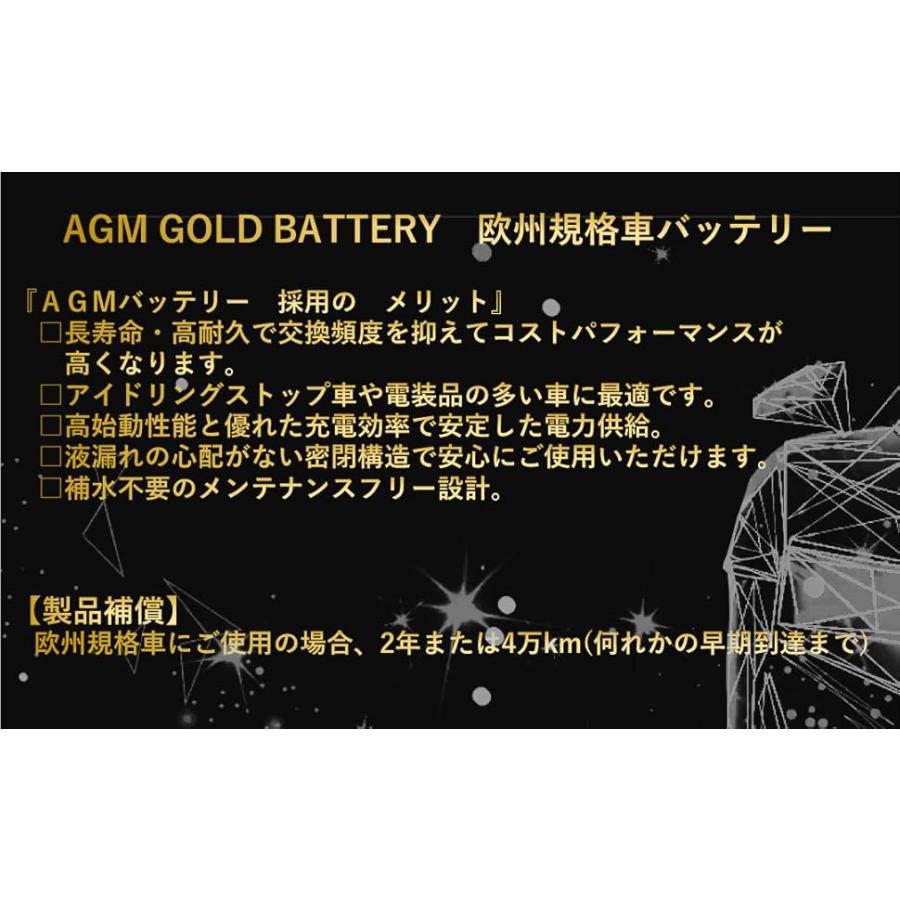 アクアドリーム（AQUA DREAM） LN3 GB-LN3-AGM 輸入車 DIN規格 欧州車