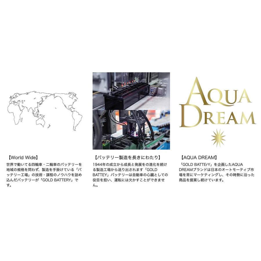 アクアドリーム（AQUA DREAM） N-65 GB-N-65 国産車 アイドリング
