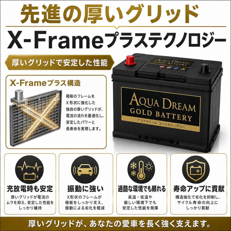アクアドリーム（AQUA DREAM） S55D23R GB-S55D23R 国産車