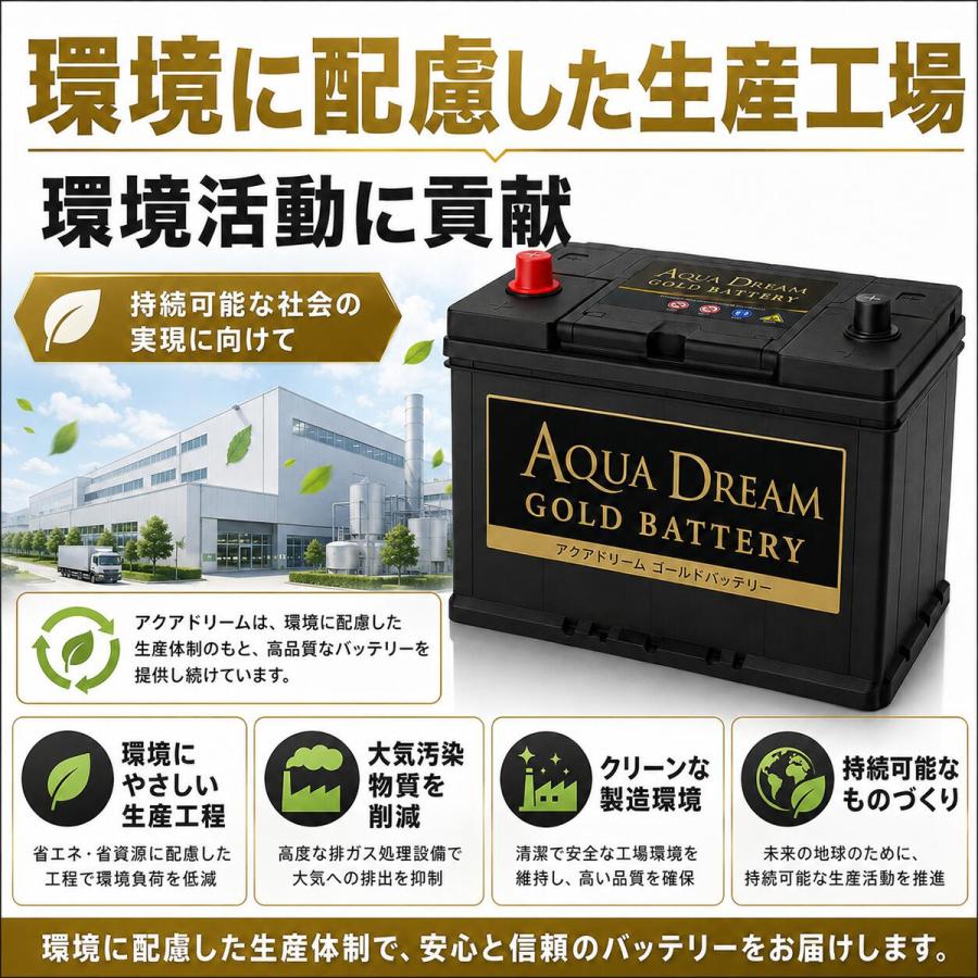 アクアドリーム（AQUA DREAM） S55D23R GB-S55D23R 国産車