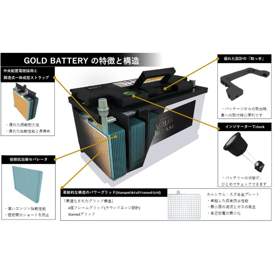 アクアドリーム（AQUA DREAM） 95D26L GB-95D26L 国産車 充電制御車