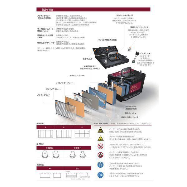 110D26L アクアドリーム 自動車 用 バッテリー 充電制御車対応 AQUA DREAM 送料無料（一部地域送料加算）｜amcom｜07