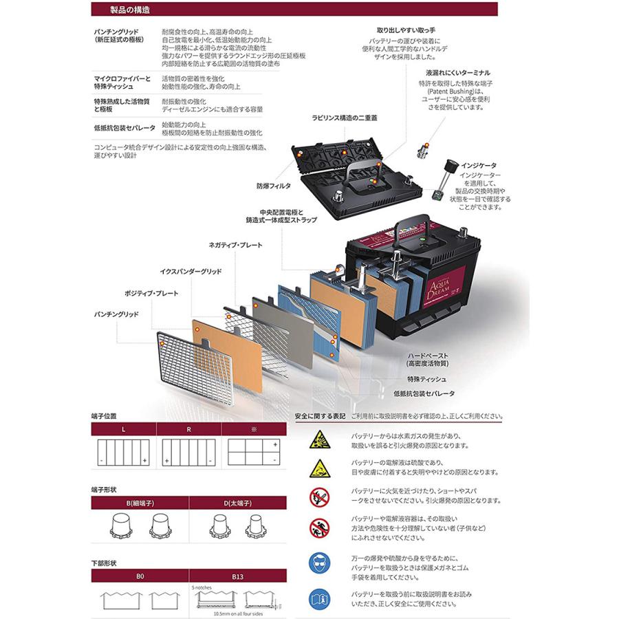 130D31L アクアドリーム 自動車 用 バッテリー 充電制御車対応 AQUA DREAM 送料無料（一部地域送料加算）｜amcom｜07