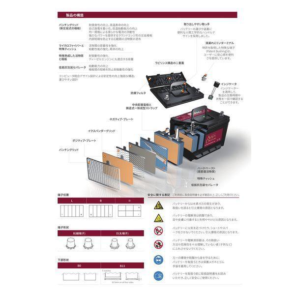 S-115R 自動車 バッテリー アクアドリーム S-115R 自動車 用 バッテリー アイドリング