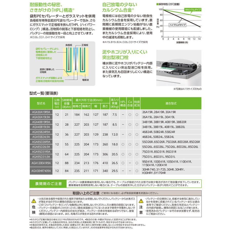 AGA30A19R9B エナジーウィズ （ 昭和電工 ） 農機 バッテリー AGA 30A19R 旧品番 AH30A19 AG30A19R 豊作くん Tuflong トラクター 耕うん機 日本製 国産｜amcom｜06