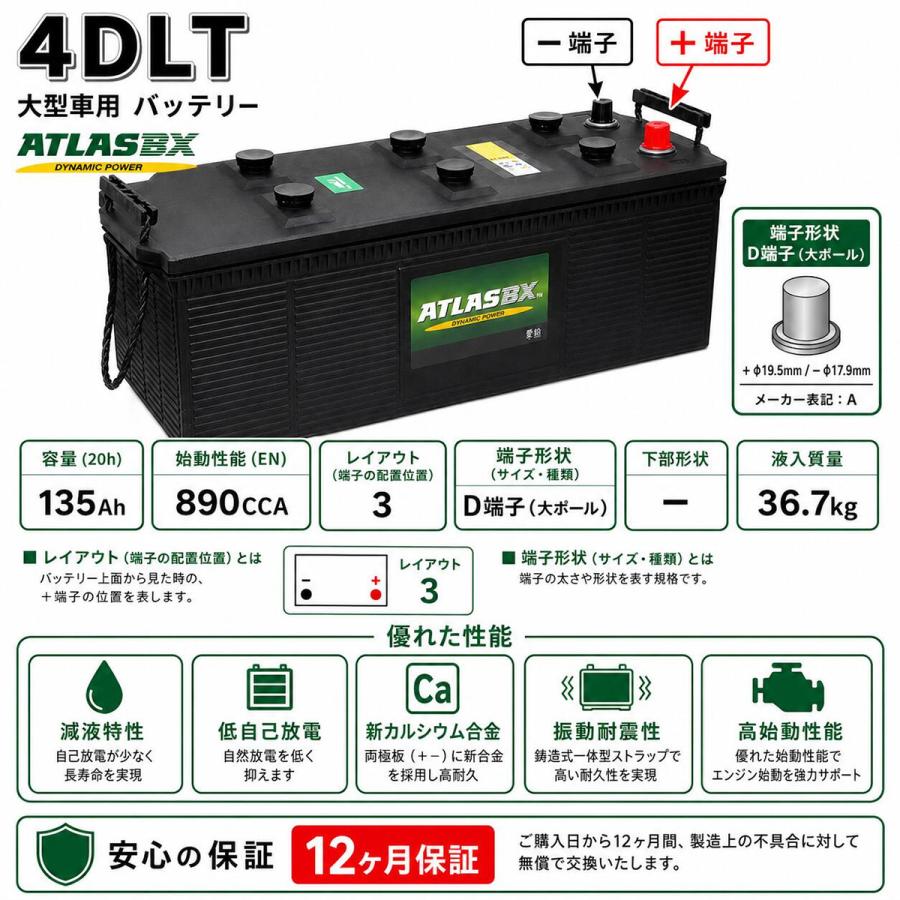 4DLT アトラス 農機用バッテリー ATLAS トラクター 耕うん機 耕運機