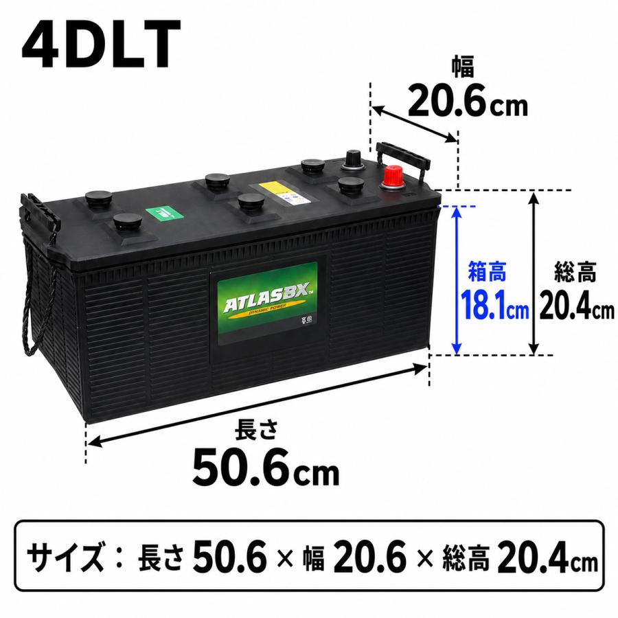 4DLT アトラス 耕うん機 トラクター 用 バッテリー 4DTL ATLAS