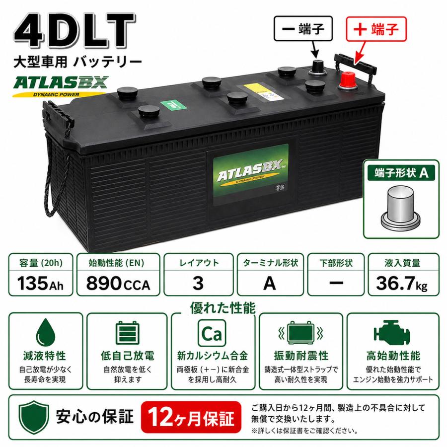 4DLT アトラス 耕うん機 トラクター 用 バッテリー 4DTL ATLAS