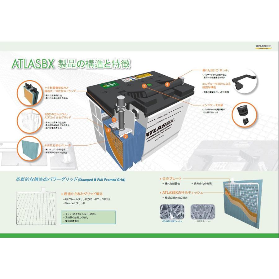 アトラス 571-13 車 バッテリー DIN 2年保証 57113 ATLAS 自動車 完全密閉型 シールド型 DIN（欧州車） 566-38 830-71｜amcom｜04