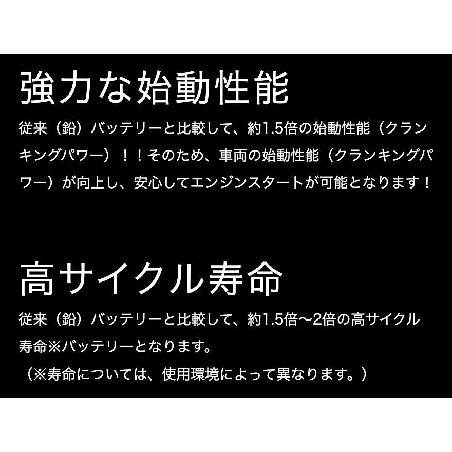ITZ10S-FP AZ リチウムイオン バイク バッテリー リチューム 充電済