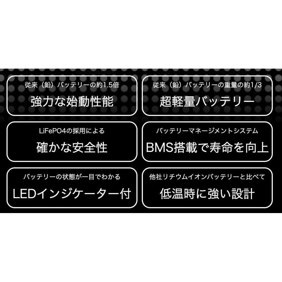 ITZ7S-FP AZ リチウムイオン バイク バッテリー リチューム 充電済