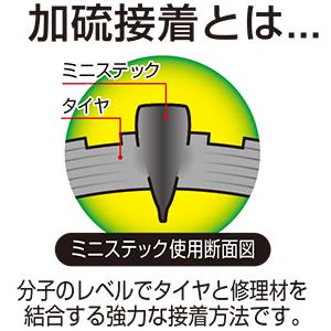 大橋産業 BAL 832 パンク修理キット ミニステックタイプ チューブレスタイヤ用 応急修理キット 車 バイク パンク補修 修理剤 携帯用 | 大橋産業 | 05