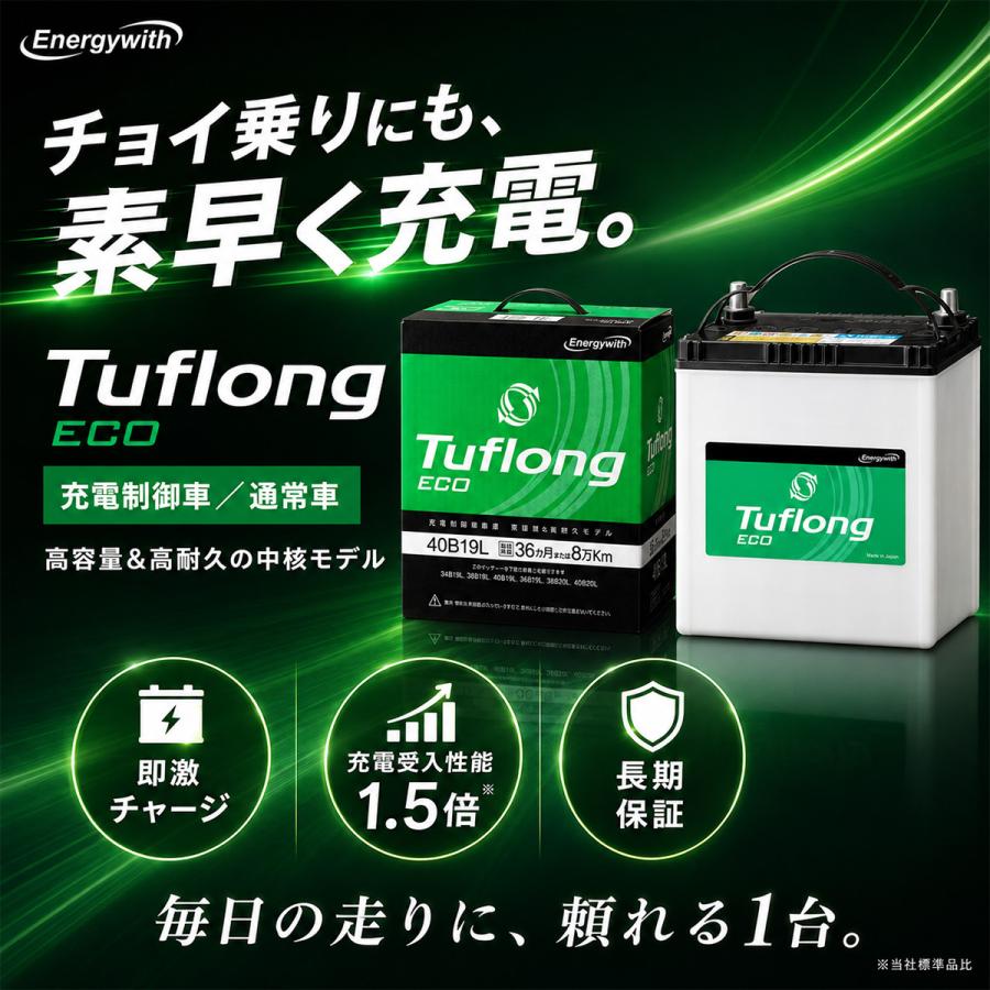 Energywith（エナジーウィズ） ECA60B24R9B 昭和電工 バッテリー ECA