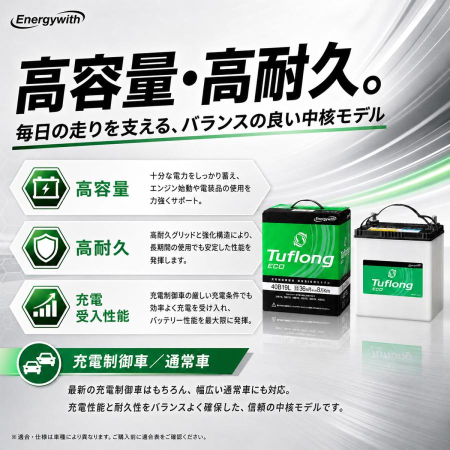 Energywith（エナジーウィズ） ECA60B24R9B 昭和電工 バッテリー ECA