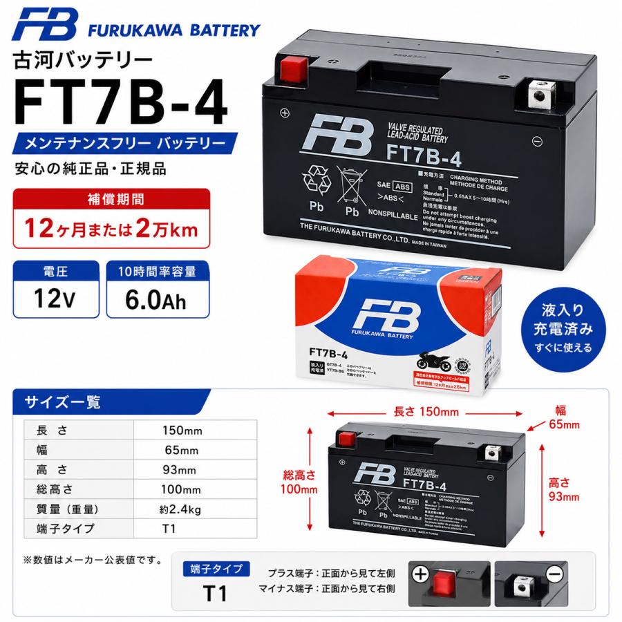 古河電池 FT7B-4 古河 バイク 用 バッテリー 純正品 正規品 FTシリーズ