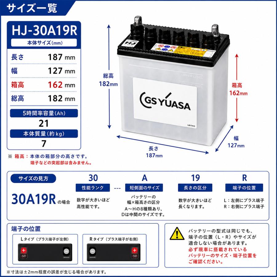 GSユアサ HJ-30A19R GSYUASA GSユアサ バッテリー ジーエスユアサ 車