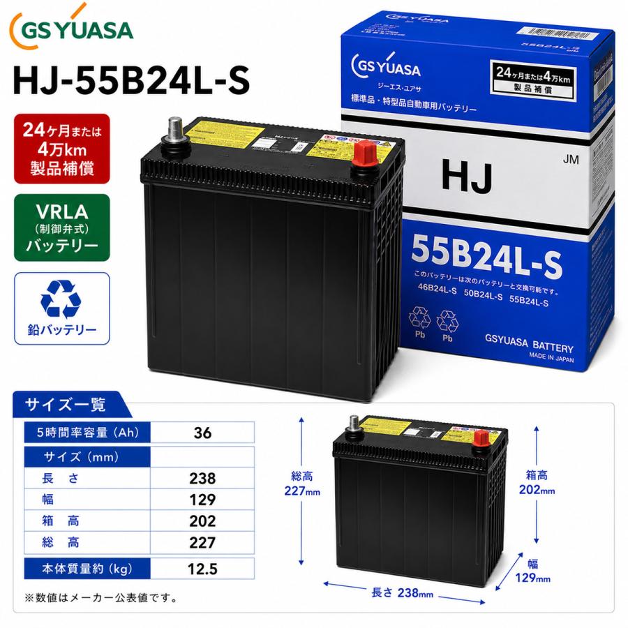GSユアサ HJ-55B24L-S GSYUASA GSユアサ バッテリー ジーエスユアサ 車