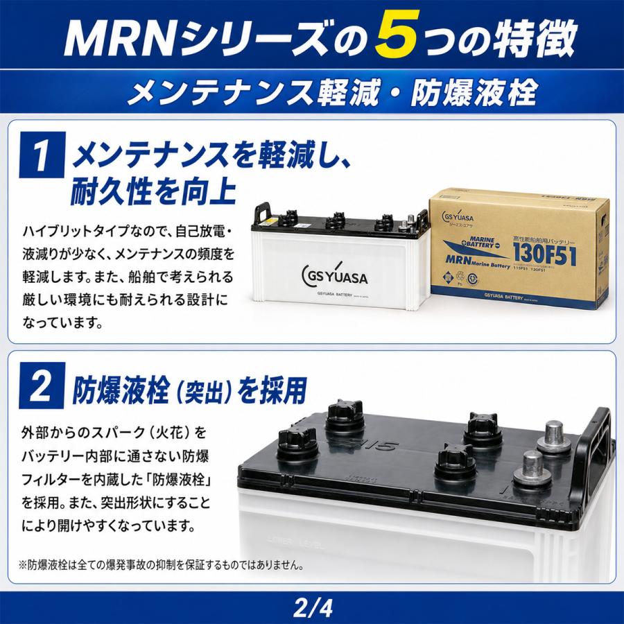 GSユアサ 130F51 GSYUASA GSユアサ ジーエスユアサ 高性能 船舶 用
