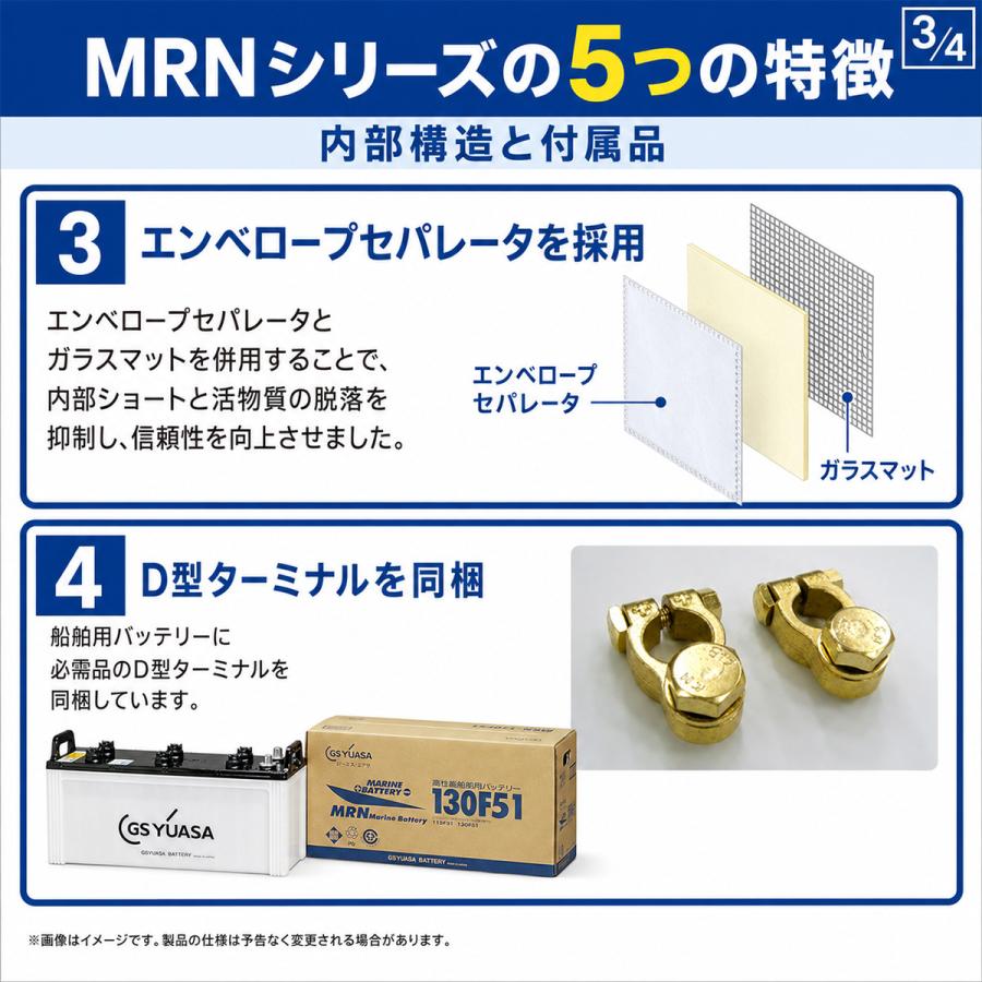 GSユアサ 130F51 GSYUASA GSユアサ ジーエスユアサ 高性能 船舶 用