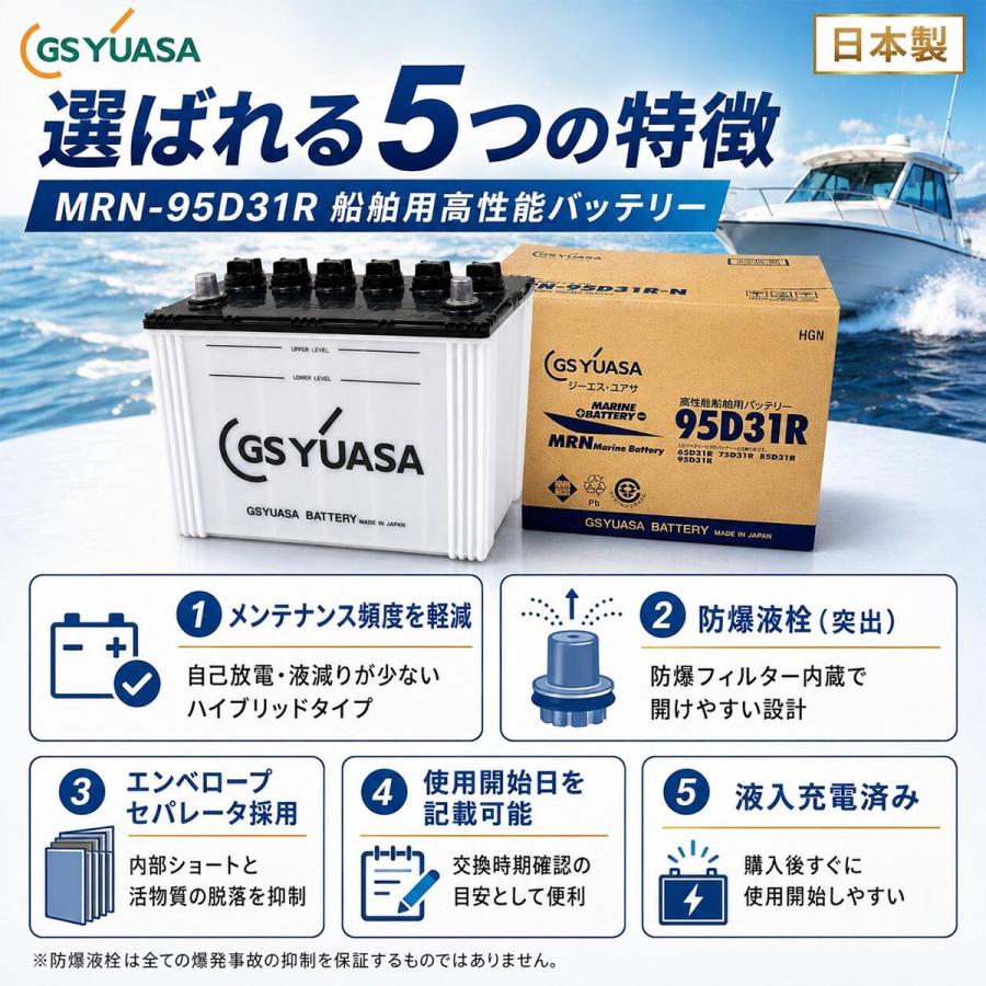 GSユアサ 95D31R GSYUASA GSユアサ ジーエスユアサ 高性能 船舶 用
