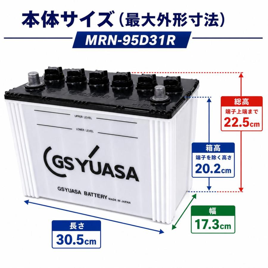 GSユアサ 95D31R GSYUASA GSユアサ ジーエスユアサ 高性能 船舶 用