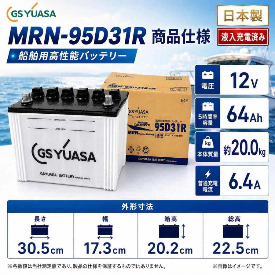 GSユアサ 95D31R GSYUASA GSユアサ ジーエスユアサ 高性能 船舶 用