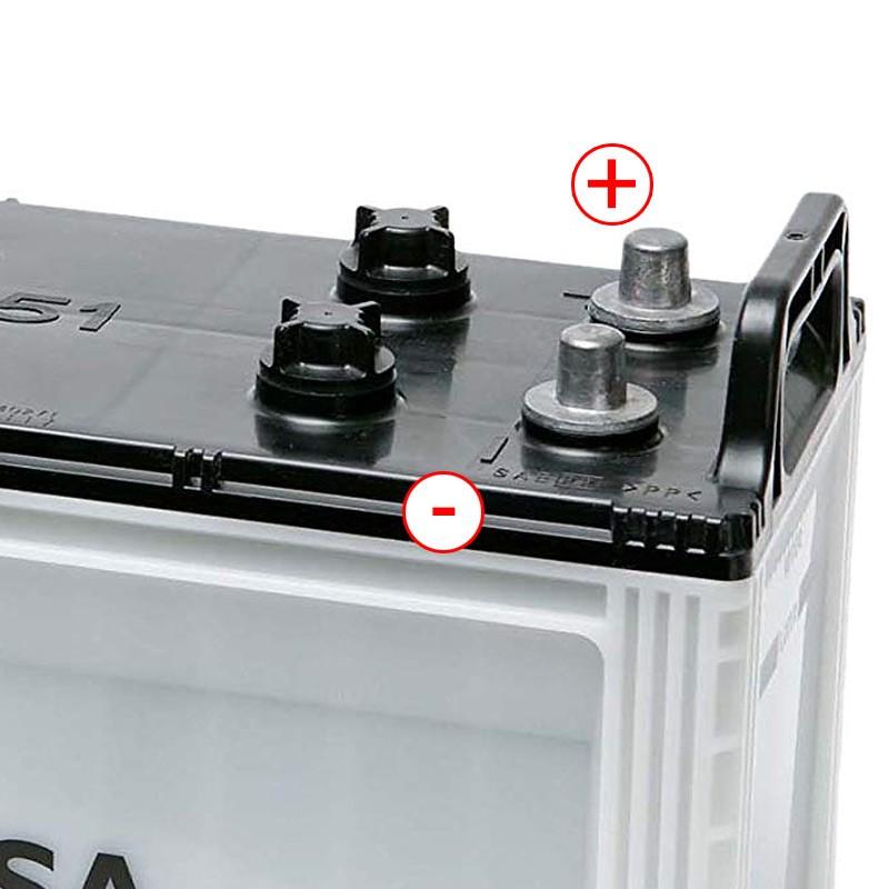 GSユアサ GSユアサバッテリー PRX-170F51 PRODA X プローダ エックス