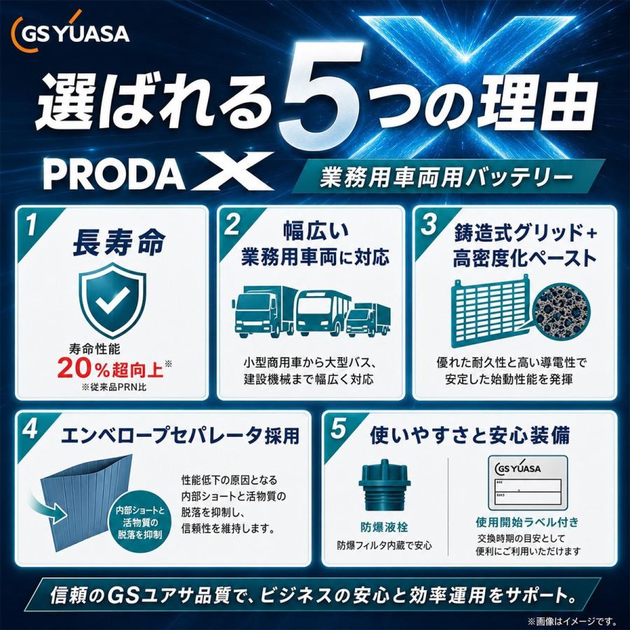 GSユアサ PRX-195G51 GSユアサ GSYUASA バッテリー PRODA X プローダX