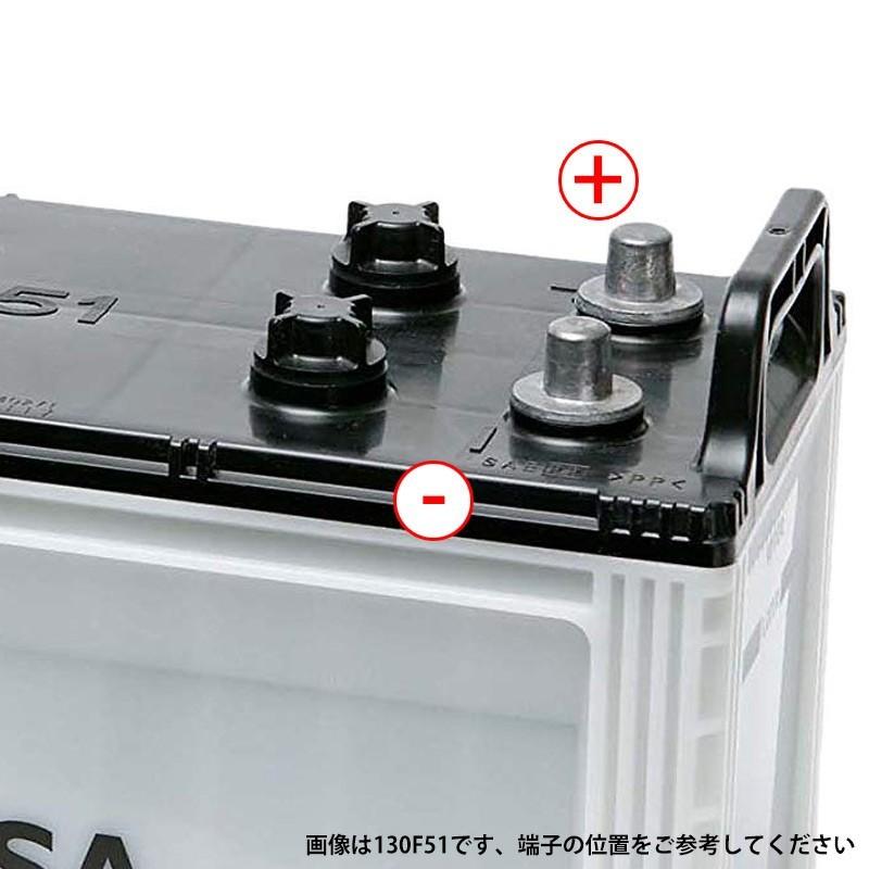 GSユアサ GSユアサバッテリー PRX-225H52 PRODA X プローダ エックス