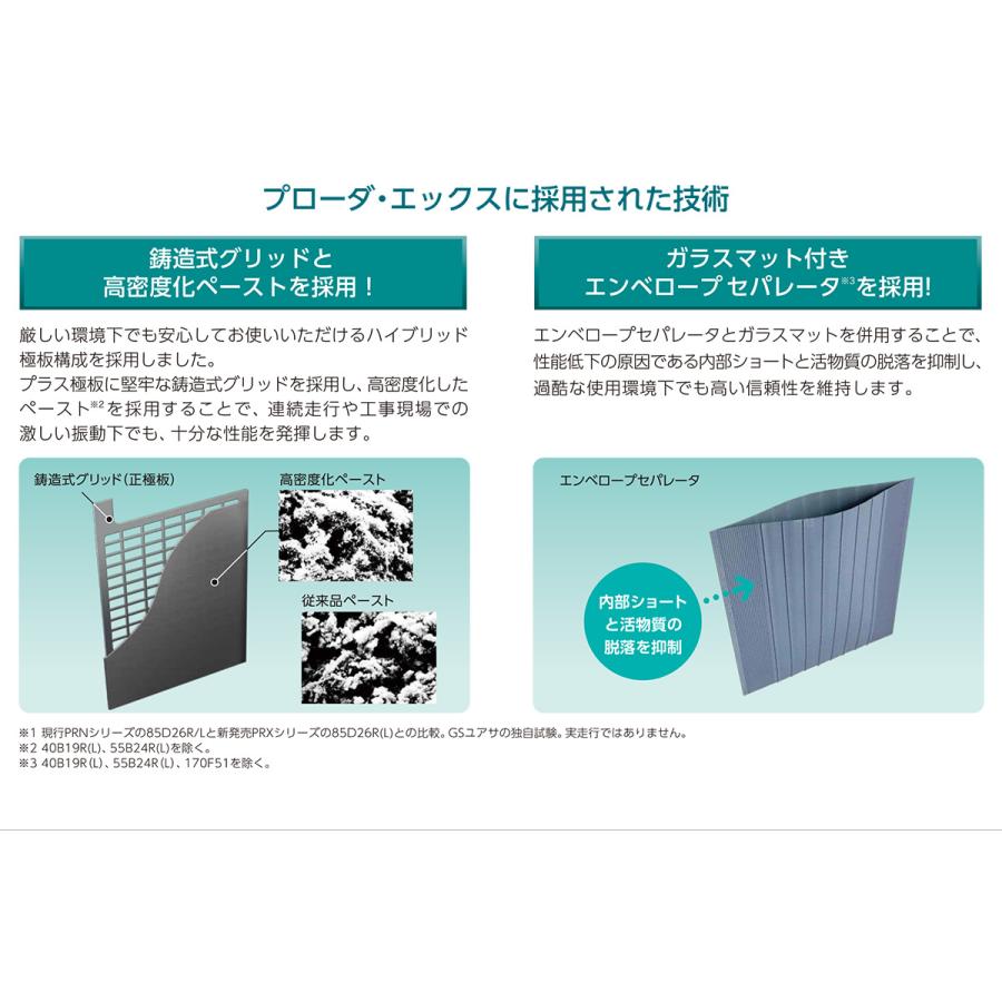 GS YUASA バッテリー　ブローダエックス　85D26R GSユアサ PRX-85D26R PRODA X プローダ エックス 大型車 業務車