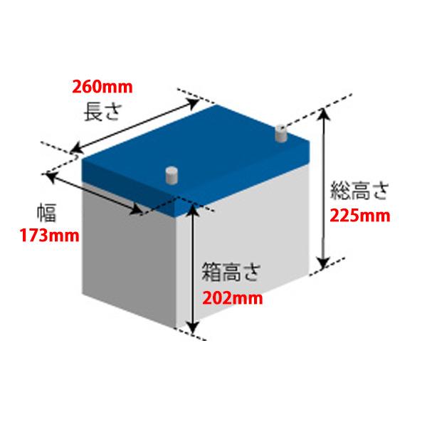 配送車専用高性能バッテリー　PRODA プローダ　D26R 楽天市場】GSユアサ タクシー専用高性能バッテリー[他商品と同時