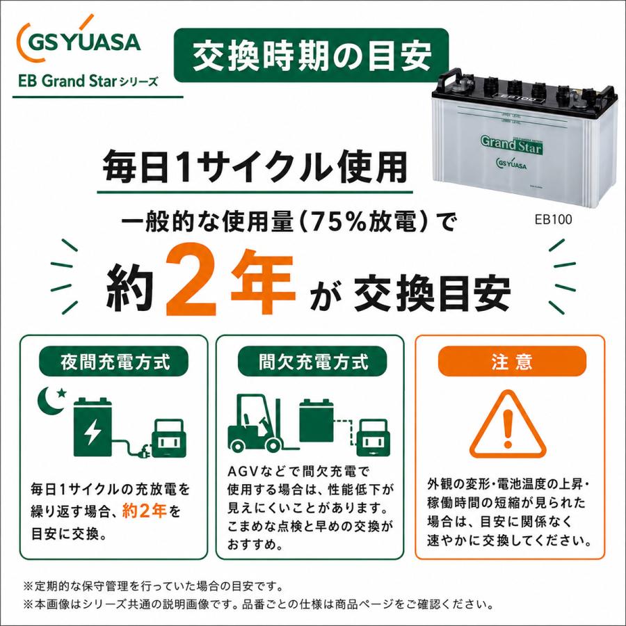 GSユアサ EB100 LE GrandStar 小型電動車用鉛蓄電池 12V 100Ah 産業用