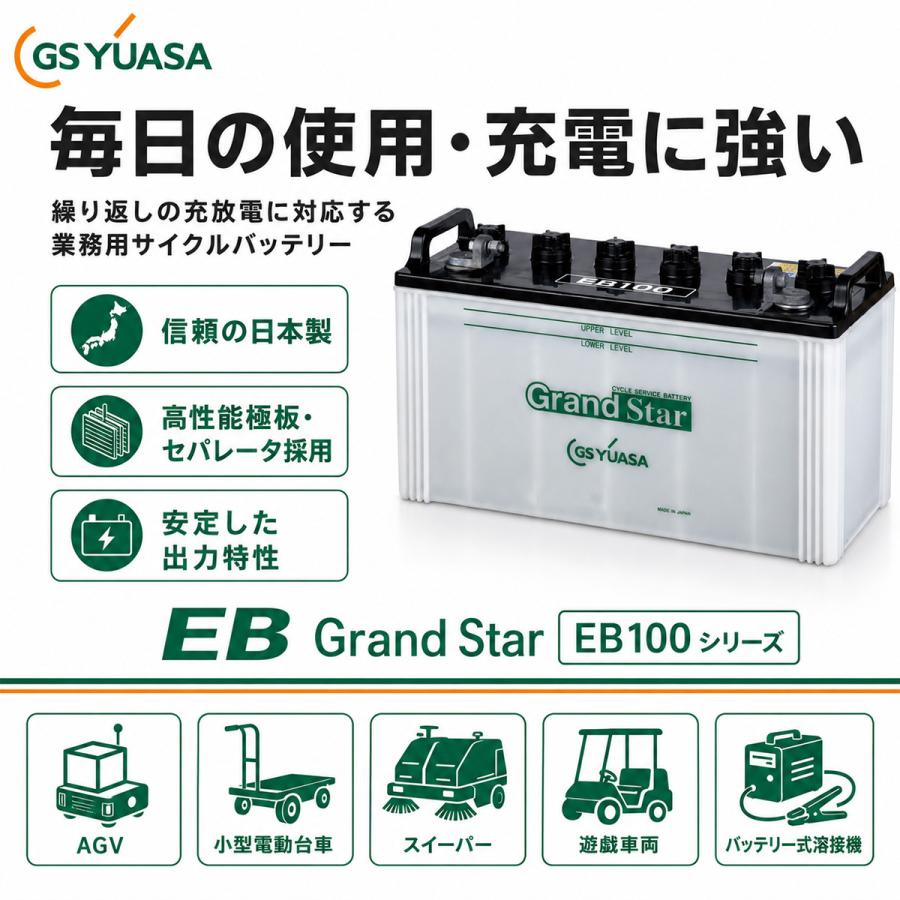 新品未使用 GS YUASA EB100 GSユアサ EB100 LE GrandStar 小型電動車用鉛蓄電池 12V 100Ah 産業用