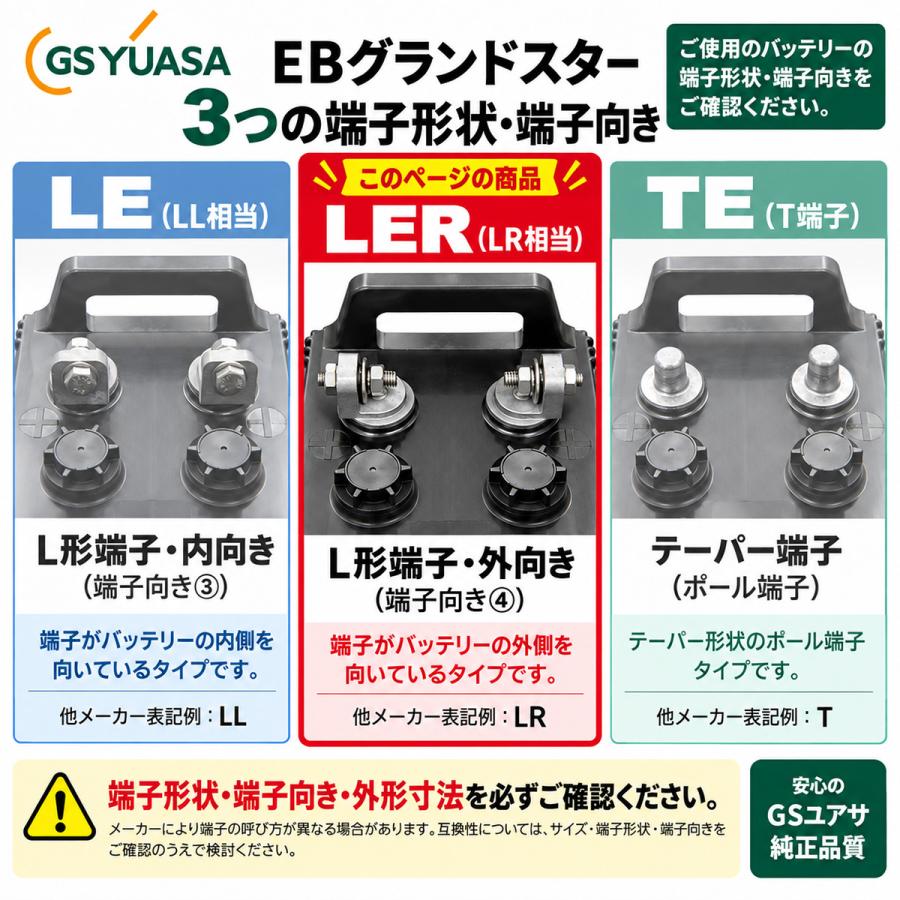GSユアサ EB120 LER GrandStar 小型電動車用鉛蓄電池 12V 120Ah 産業用