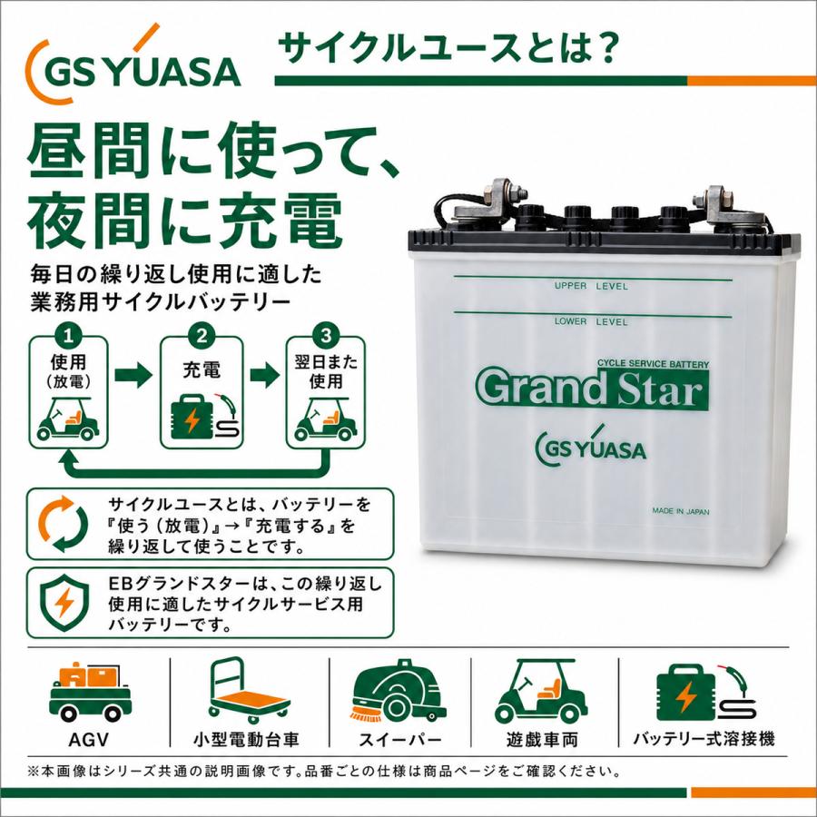GSユアサ EB35 LE GrandStar 小型電動車用鉛蓄電池 12V 35Ah 産業用