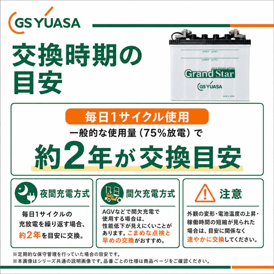 GSユアサ EB35 LE GrandStar 小型電動車用鉛蓄電池 12V 35Ah 産業用