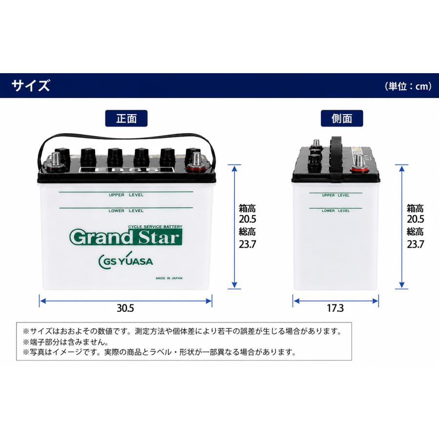 GSユアサ EB65 LE GrandStar 小型電動車用鉛蓄電池 12V 65Ah 産業用