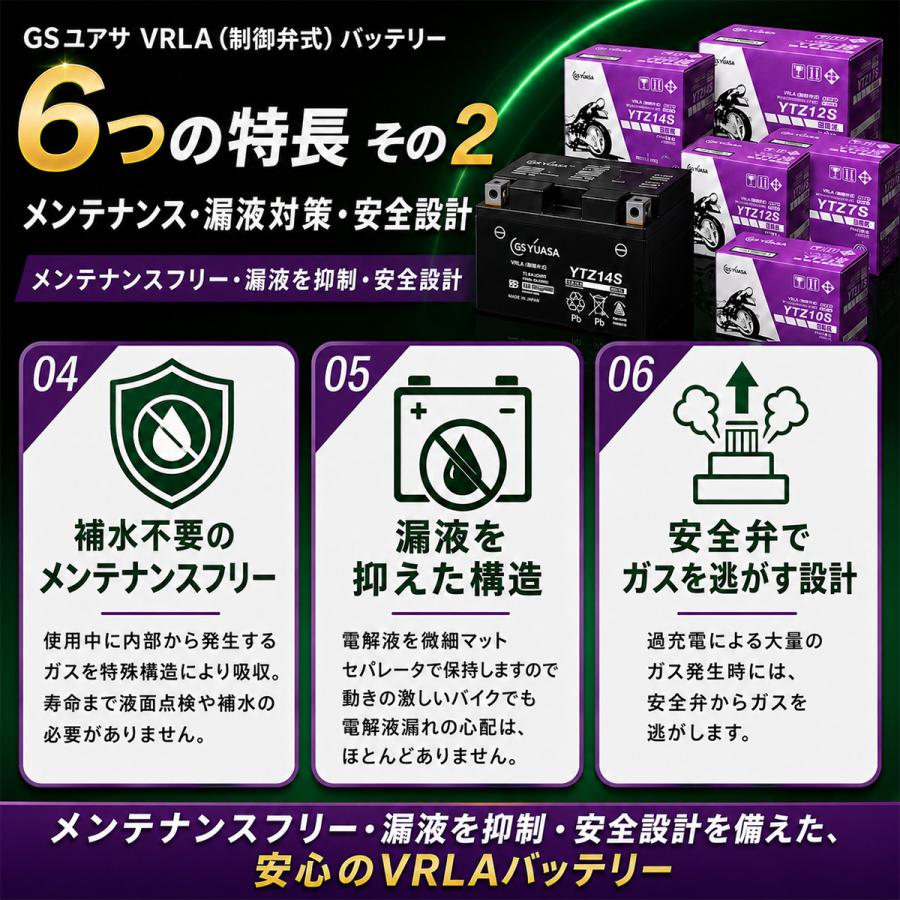 GSユアサ GT12B-4 GSYUASA GSユアサ バイク 用 バッテリー ジーエス