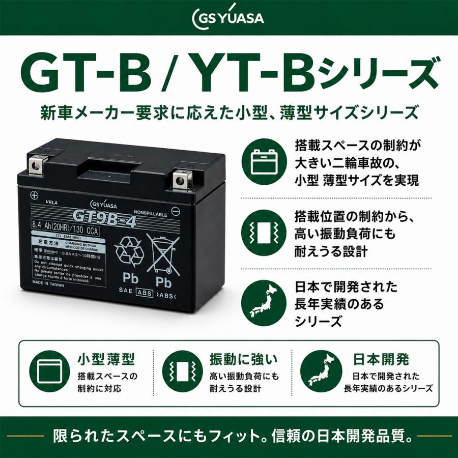 GSユアサ GTZ8V GSYUASA GSユアサ VRLA制御弁式 バイク 用 バッテリー