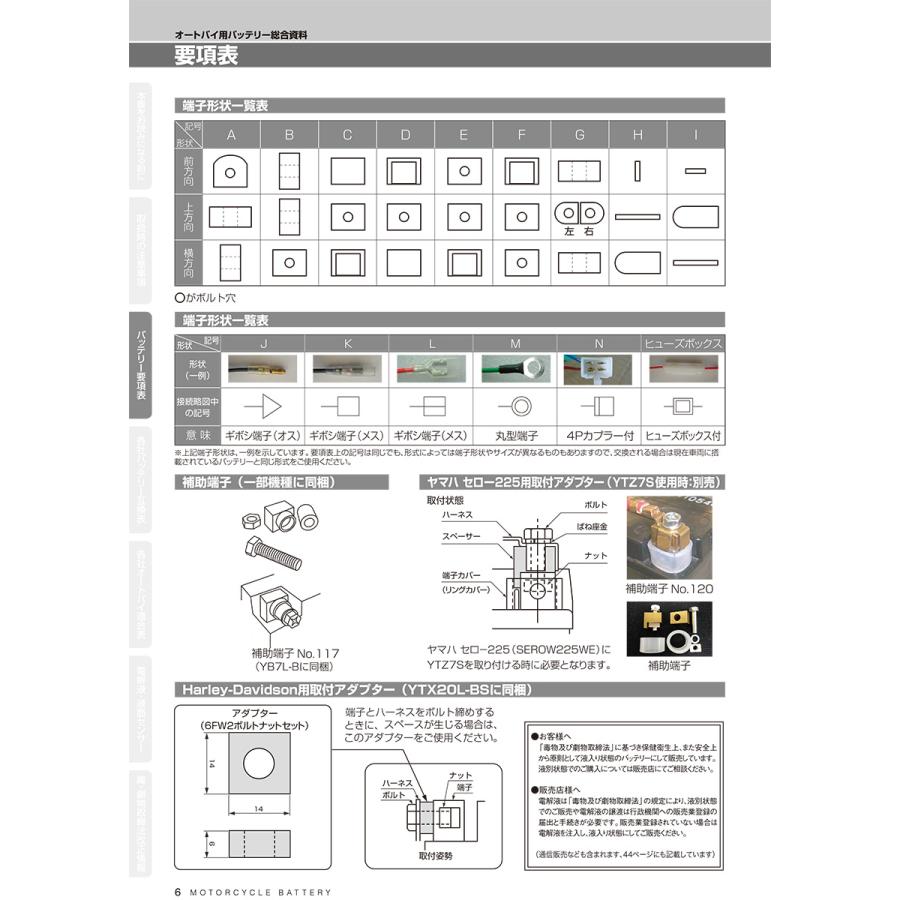 YT4B-BS GSユアサ バイク バッテリー （ 液入り充電済 ） GSYUASA｜amcom｜12