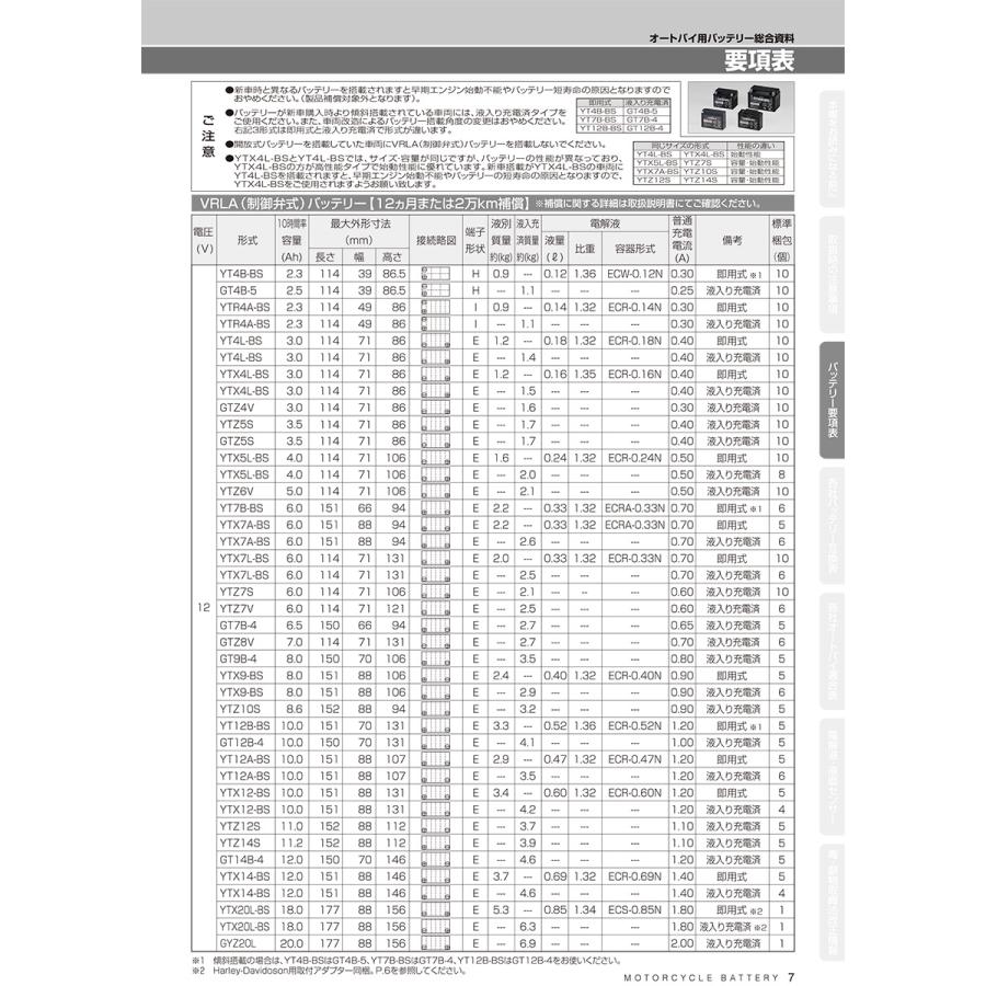 YT4B-BS GSユアサ バイク バッテリー 液入り充電済 GSYUASA 爆買_12
