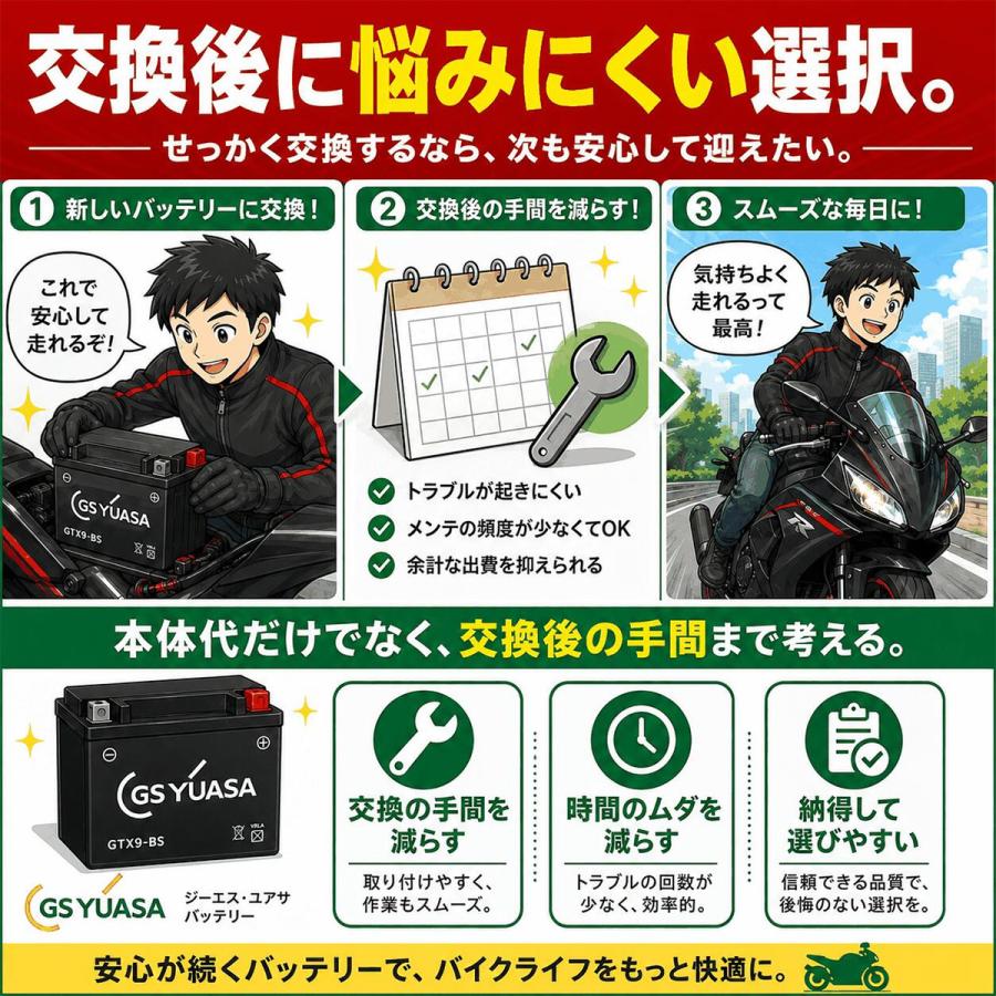 まとめ買い専用 GSユアサ YTR4A-BS GSYUASA GSユアサ ジーエスユアサ バイク